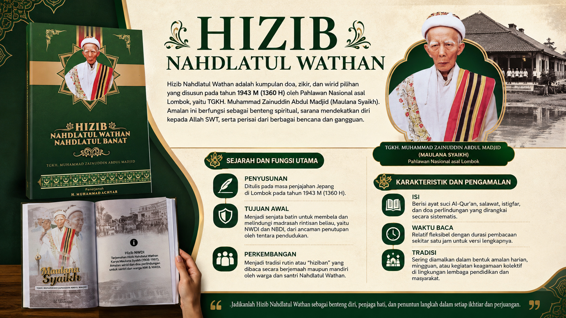 Hizib Nahdlatul Wathan