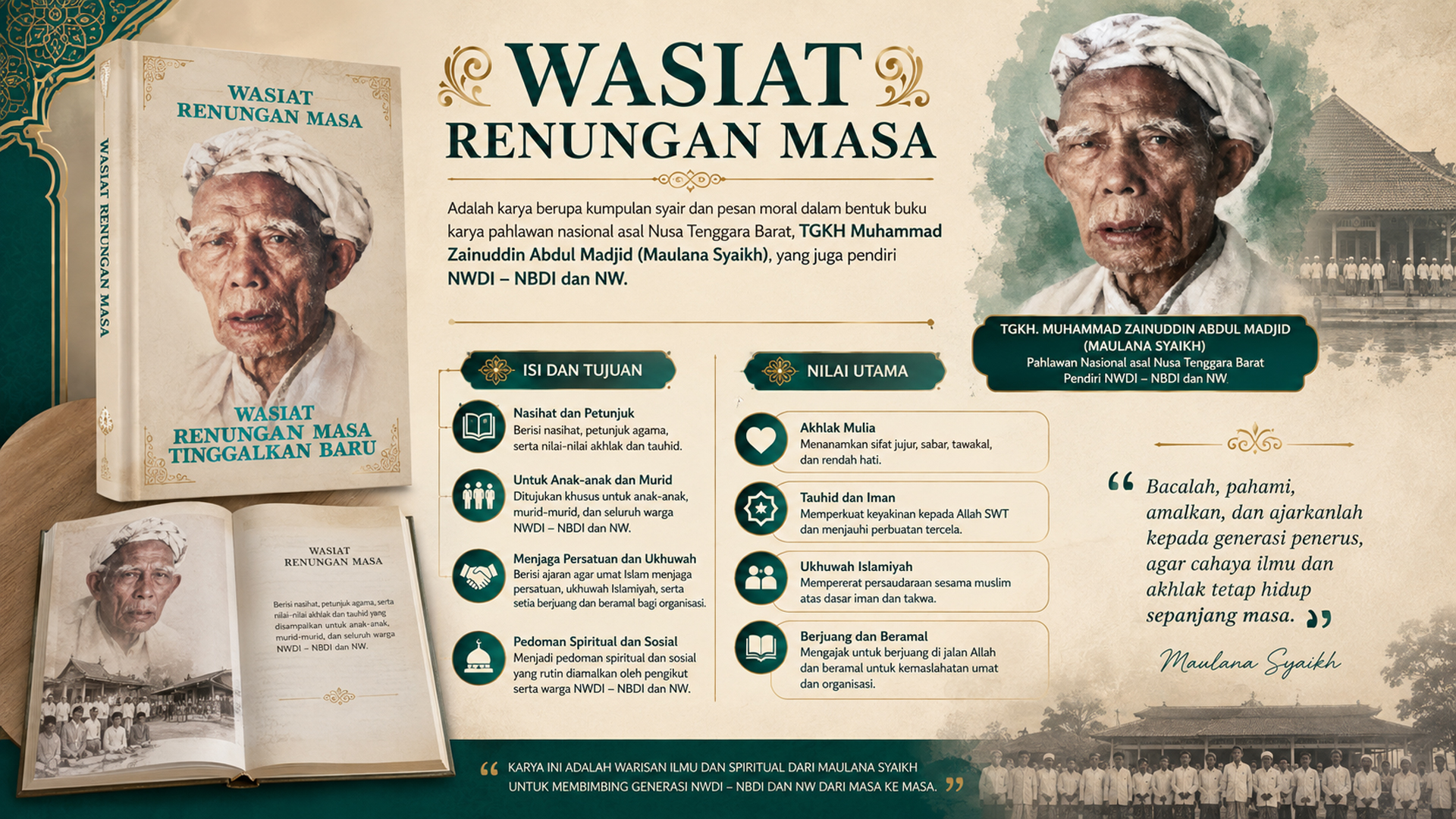 Wasiat Renungan Masa